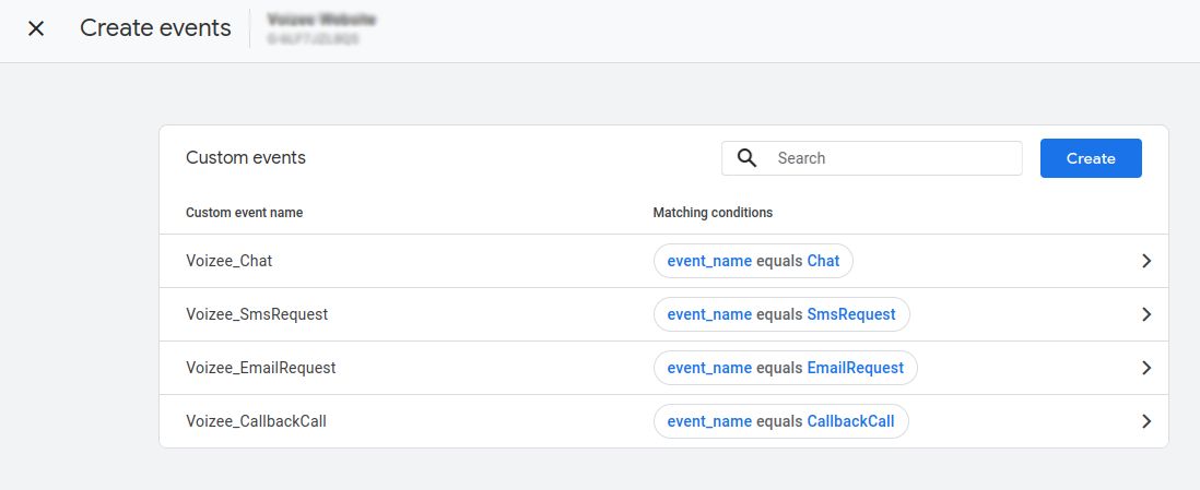 Create custom events in Google Analytics 4 for Voizee